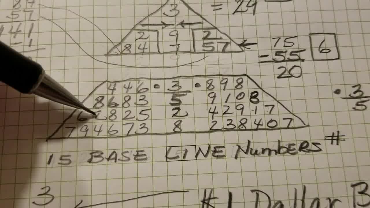 life path number calculator name